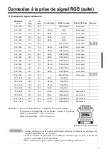 Preview for 95 page of Proxima DP6850 User Manual