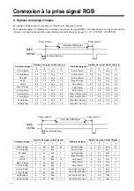 Preview for 96 page of Proxima DP6850 User Manual