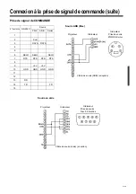 Preview for 99 page of Proxima DP6850 User Manual