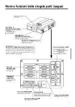 Preview for 117 page of Proxima DP6850 User Manual