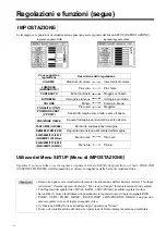 Preview for 126 page of Proxima DP6850 User Manual