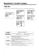 Preview for 128 page of Proxima DP6850 User Manual