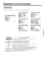 Preview for 129 page of Proxima DP6850 User Manual