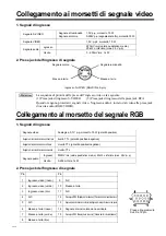 Preview for 130 page of Proxima DP6850 User Manual