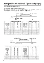 Preview for 132 page of Proxima DP6850 User Manual