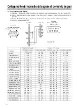 Preview for 136 page of Proxima DP6850 User Manual