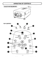 Предварительный просмотр 18 страницы Proxima DP9210 User Manual