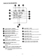 Предварительный просмотр 20 страницы Proxima DP9210 User Manual