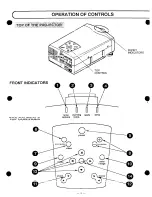 Предварительный просмотр 18 страницы Proxima DP9250 User Manual