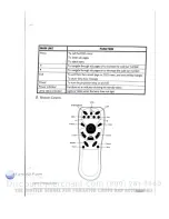 Preview for 11 page of Proxima DX2 Operating Manual