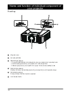 Preview for 12 page of Proxima M1010X User Manual