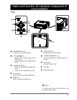 Preview for 13 page of Proxima M1010X User Manual