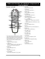 Preview for 15 page of Proxima M1010X User Manual