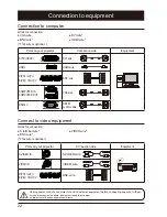 Preview for 22 page of Proxima M1010X User Manual