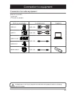 Preview for 23 page of Proxima M1010X User Manual