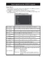 Preview for 43 page of Proxima M1010X User Manual