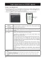 Preview for 44 page of Proxima M1010X User Manual