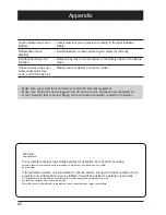 Preview for 62 page of Proxima M1010X User Manual