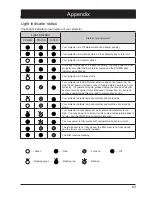 Preview for 63 page of Proxima M1010X User Manual