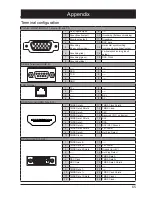 Preview for 65 page of Proxima M1010X User Manual