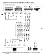 Preview for 16 page of Proxima Pro AV 9310 User Manual