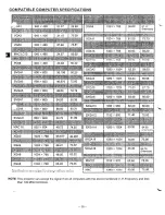 Preview for 36 page of Proxima Pro AV 9310 User Manual