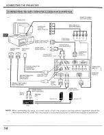 Preview for 14 page of Proxima Pro AV 9320 User Manual