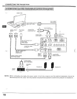 Preview for 16 page of Proxima Pro AV 9320 User Manual