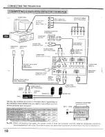 Preview for 18 page of Proxima Pro AV 9320 User Manual