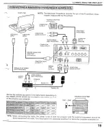 Preview for 19 page of Proxima Pro AV 9320 User Manual