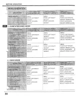 Preview for 30 page of Proxima Pro AV 9320 User Manual