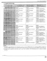 Preview for 31 page of Proxima Pro AV 9320 User Manual