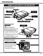 Preview for 7 page of Proxima Pro AV 9350 User Manual