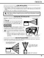 Preview for 9 page of Proxima Pro AV 9350 User Manual