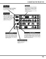 Preview for 13 page of Proxima Pro AV 9350 User Manual