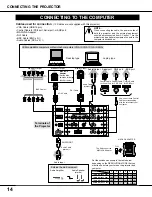 Preview for 14 page of Proxima Pro AV 9350 User Manual