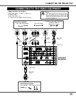 Preview for 15 page of Proxima Pro AV 9350 User Manual