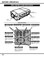 Preview for 16 page of Proxima Pro AV 9350 User Manual