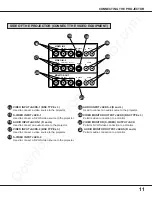 Preview for 12 page of Proxima Pro AV 9400 User Manual