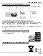 Preview for 14 page of Proxima Pro AV 9400 User Manual