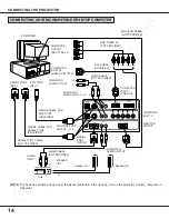 Preview for 15 page of Proxima Pro AV 9400 User Manual