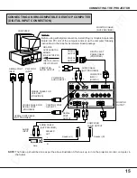 Preview for 16 page of Proxima Pro AV 9400 User Manual