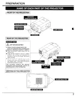 Preview for 7 page of Proxima Pro AV 9410L User Manual