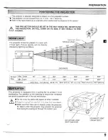 Preview for 9 page of Proxima Pro AV 9410L User Manual