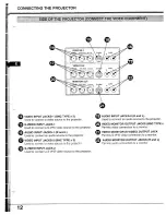 Preview for 12 page of Proxima Pro AV 9410L User Manual