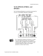 Предварительный просмотр 21 страницы Proxima PROJECTIONLINK BNDL-001 User'S Installation Manual