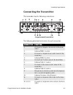 Предварительный просмотр 31 страницы Proxima PROJECTIONLINK BNDL-001 User'S Installation Manual