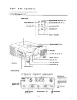 Preview for 6 page of Proxima UltraLight DX1 User Manual