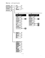 Preview for 22 page of Proxima UltraLight DX1 User Manual