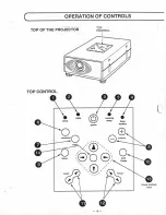 Предварительный просмотр 18 страницы Proxima Ultralight LS1 User Manual